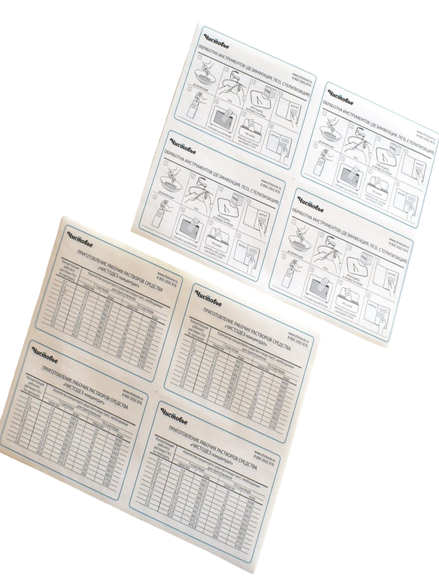 Комплект наклеек для Емкостей для дезинфекции